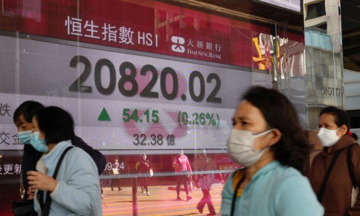 HSI Fell 769 Points Below the 20,000 Mark Amid US Interest Rate Hike and China’s Pandemic