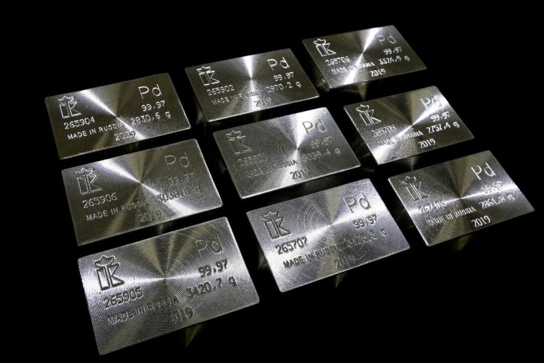 Gold, Palladium Retreat From Highs