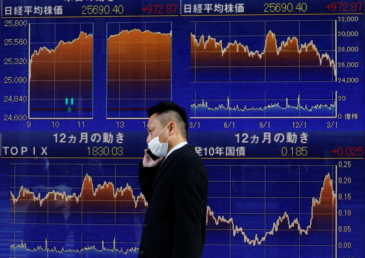 Asia Stocks Skid as Ukraine War, China’s COVID Surge Weigh