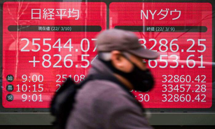 Asia Stocks Surge, Europe Opens Lower After Oil Prices Rise