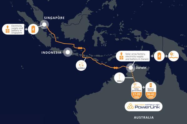 Map of Sun Cables' Australia-Asia Power Link (AAPowerLink). (Sun Cable)