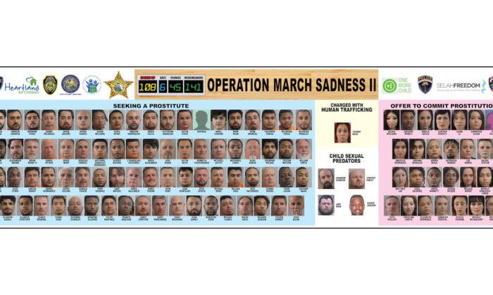 4 Disney Workers Among 108 Arrested in Undercover Sting Targeting Traffickers, Sex Predators
