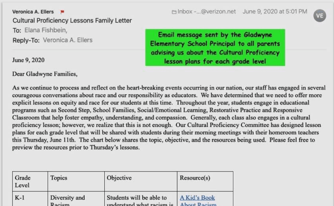 Screenshot of blanket email sent to Gladwyne Families just before the end of the 2020 school year informing them there will be a curriculum change involving Cultural Proficiency. (Courtesy of Elana Fishbein)