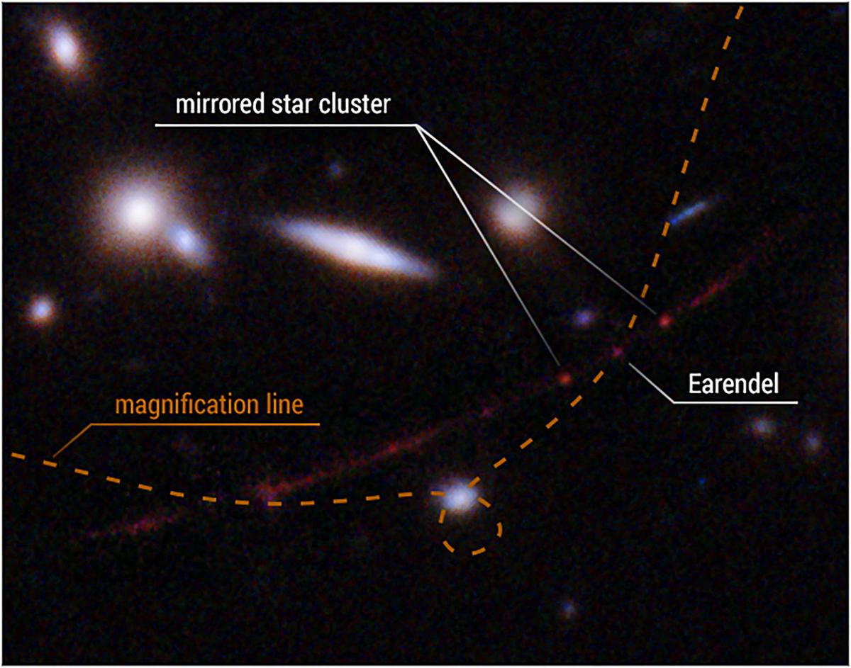 Hubble Telescope Spots Earendel, the Most Distant Star on Record