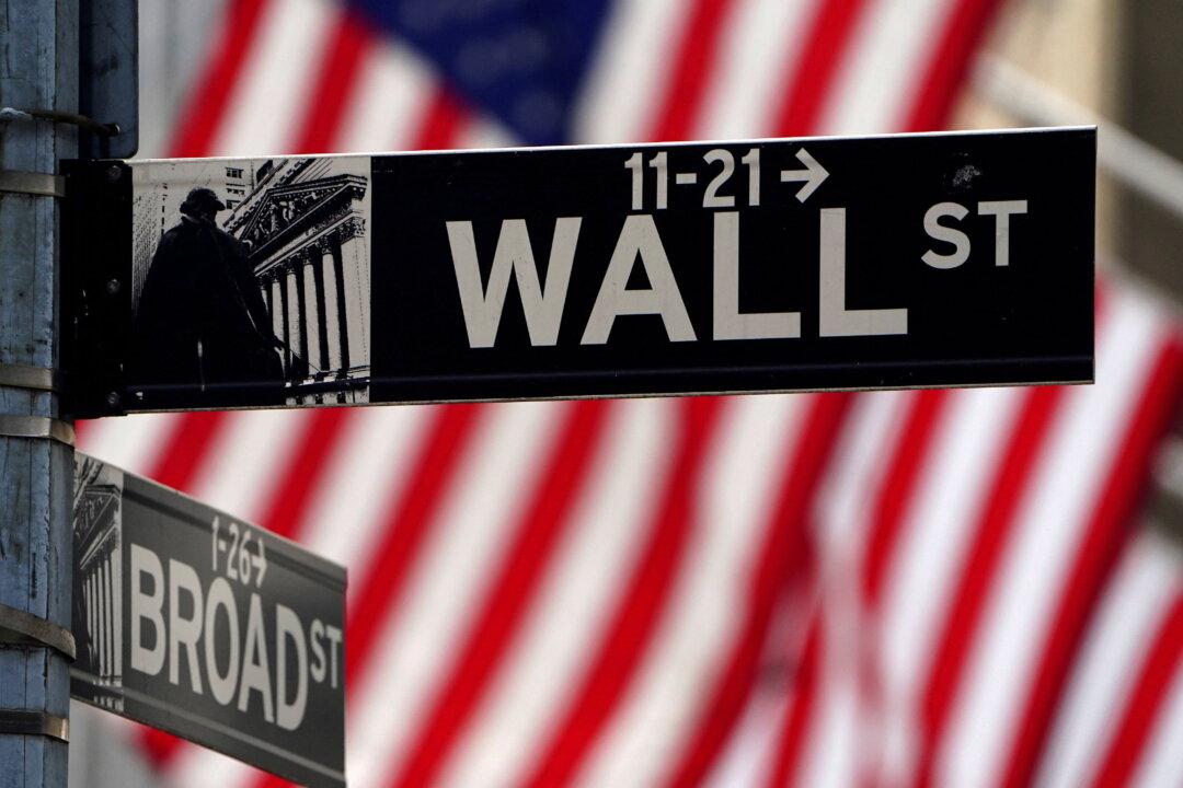 S&P 500, Nasdaq Set for Muted Open After Mixed Bank Earnings; Twitter Jumps