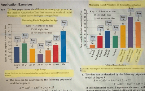 An example of 'problematic' instructional materials published on the Florida Department of Education website featuring math questions that plot levels of racial prejudice against age groups and political identification. (Florida Department of Education/fldoe.org)