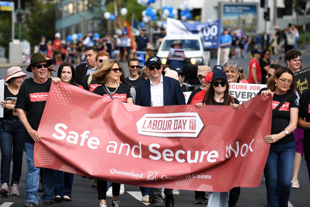 ACTU’s Campaign for ‘Secure’ Work Is Misguided