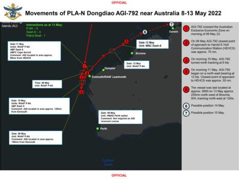 Movements of PLA-N Dongdiao AGI-792 Intelligence Collection Vessel Haiwangxing near Australia 8-13 May 2022. (Courtesy of the Australian Department of Defence).