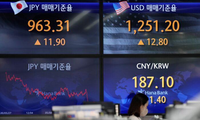 Global Shares Up, China Trading Closed for National Holiday