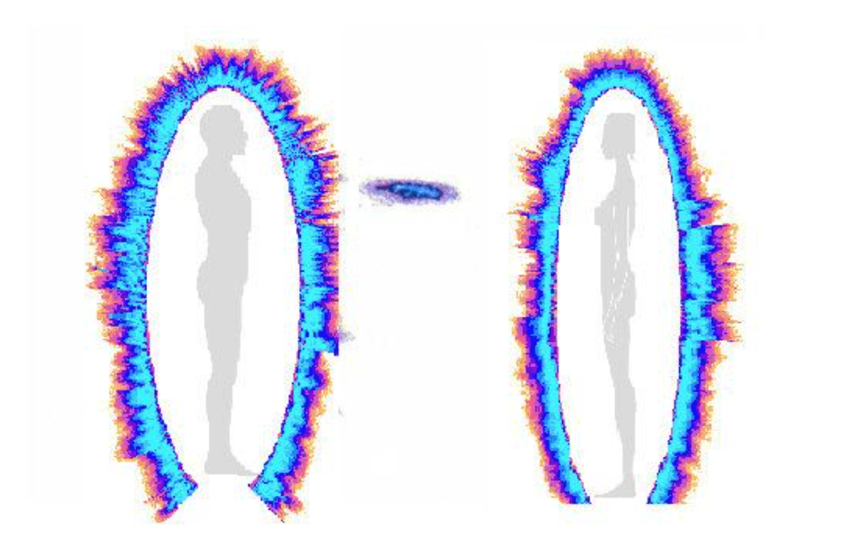 The transmission of energy when love is expressed, as shown in a GDV electronic image. (Courtesy of Korotkov)