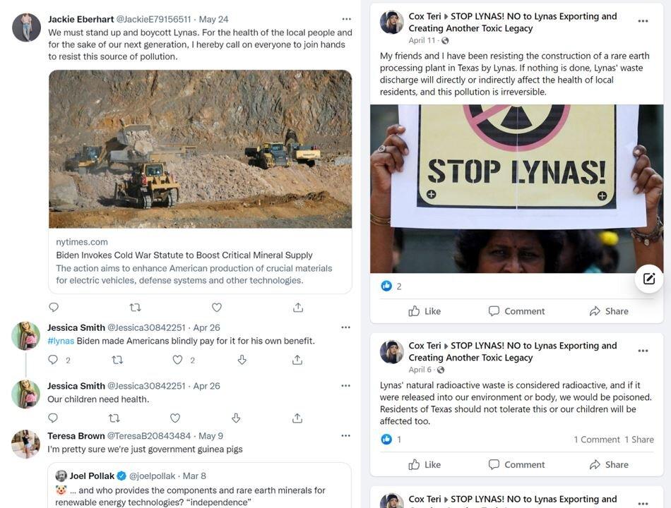 Pro-Beijing Disinformation Operators Target Australian, US, Canadian Rare Earth Miners