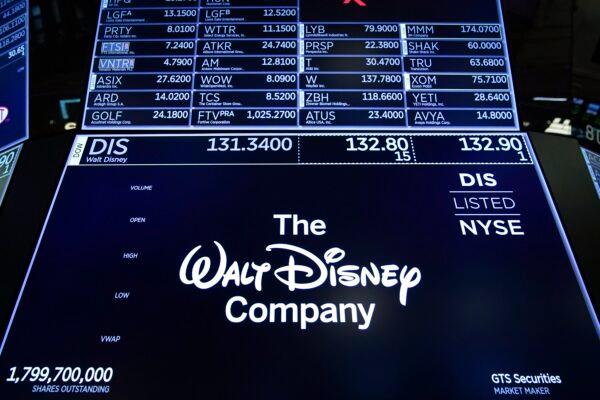 A logo for The Walt Disney Company on a trading post during the opening bell on the floor of the New York Stock Exchange (NYSE) in New York on May 14, 2019. (Drew Angerer/Getty Images)