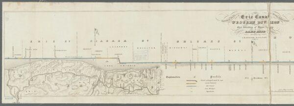 An 1851 statistical profile showing the Western Division of the Erie Canal. (Public Domain)