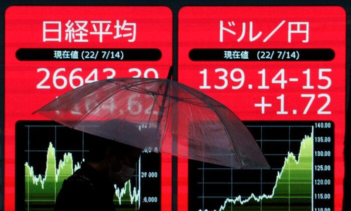 Stocks Steady as Investors Weigh Taiwan and Fed Risks