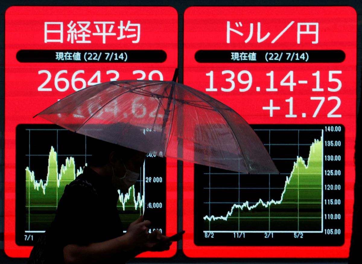 Stocks Steady as Investors Weigh Taiwan and Fed Risks