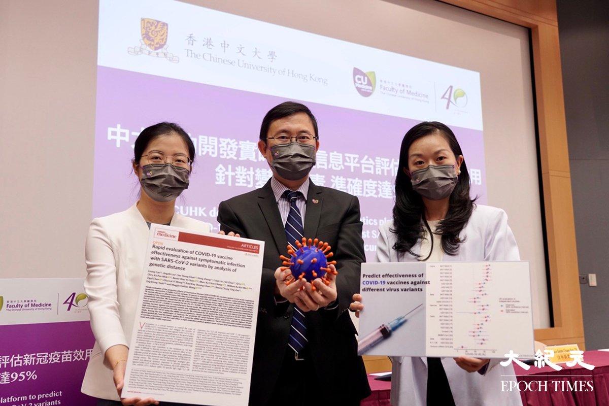 Hong Kong University Develops Algorithm to Predict a COVID Vaccine’s Effectiveness Before Delivery