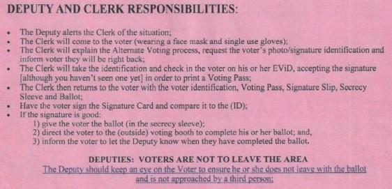  Screenshot of mandatory procedures to be followed for deputy and clerk responsibilities if a voter registers a temperature of 100 degrees or more that are being imposed by the Supervisor of Elections for Charlotte County, Fla., for the 2022 primary election cycle. (Screenshot)