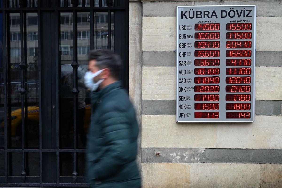 Turkey Shocks Markets by Slashing Rates Despite Soaring Inflation, Currency Tumbles