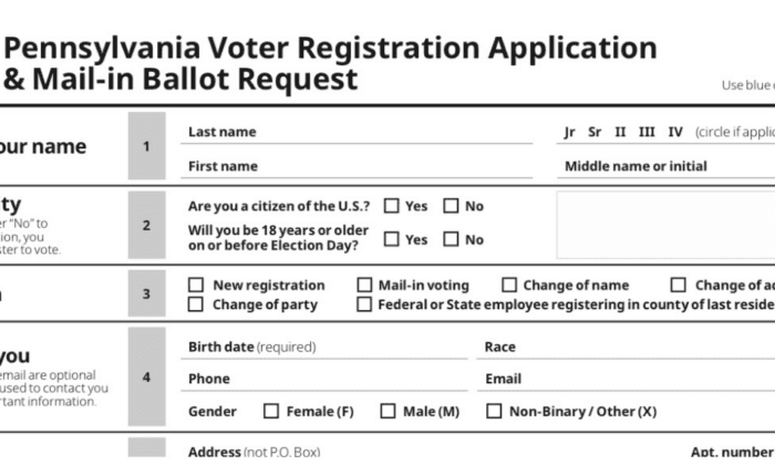 Pennsylvania Abruptly Changes Voter Registration Form, Combines With Mail-In Ballot Application