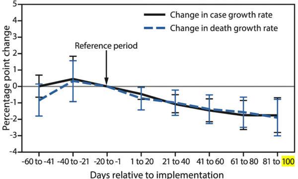 Figure 1. Image credit: CDC