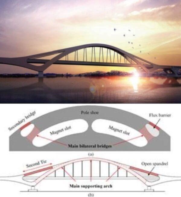 The design of the new IPMSM motor took its ispiration from the double-tied arch rail bridge in Gyopo, South Korea. (Courtesy of Guoyo Chu. Supplied to The Epoch Times by UNSW)
