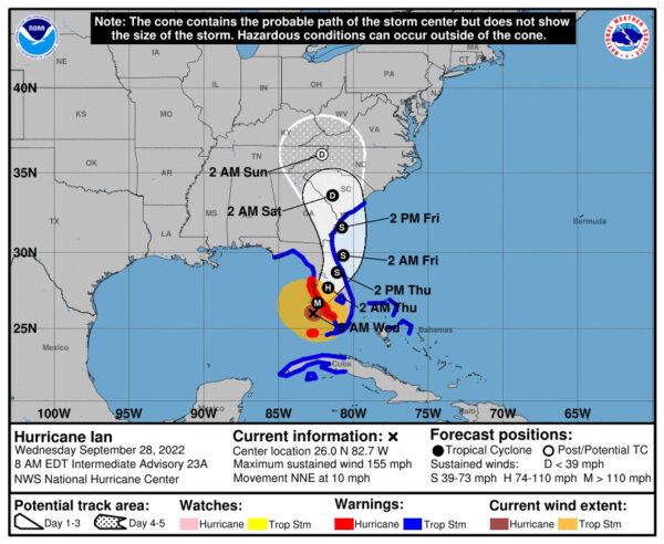 The National Hurricane Center's modeling for Hurricane Ian as of 9 a.m. on Sept. 28, 2022. The storm is forecast to hit Charlotte County at around 2 p.m. Wednesday
