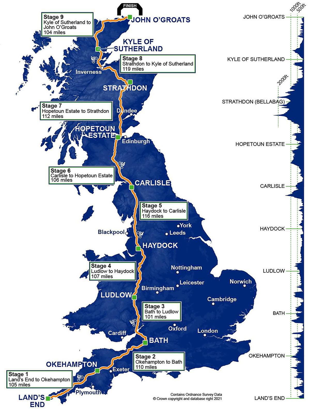 Ride Across Britain (RAB), an event of road cycling within nine days starts from southwest Land’s End to northeast John O’Groats. (Courtesy of John Tsang)