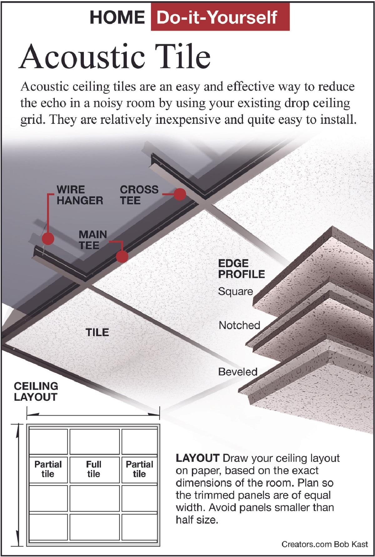 acoustic tile tip sheet