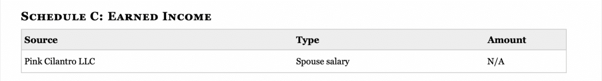 A section of Rep. Crenshaw's financial disclosures labels Pink Cilantro as "spouse salary."