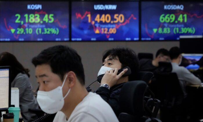 Global Shares Mostly Higher as Markets Eye China Meeting
