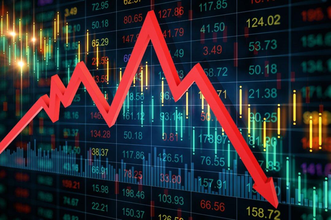 Global Earnings Recession Risk