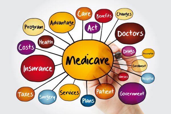 Medicare is a very confusing, complex, and difficult puzzle to put together—let alone have a meaningful conversation about—as there are so many moving parts, according to Rich Yurkowitz, author of "Medicare for All, Really?: Why A Single Payer Health Care Plan Would Be Disastrous for America." (Dizain/Shutterstock)