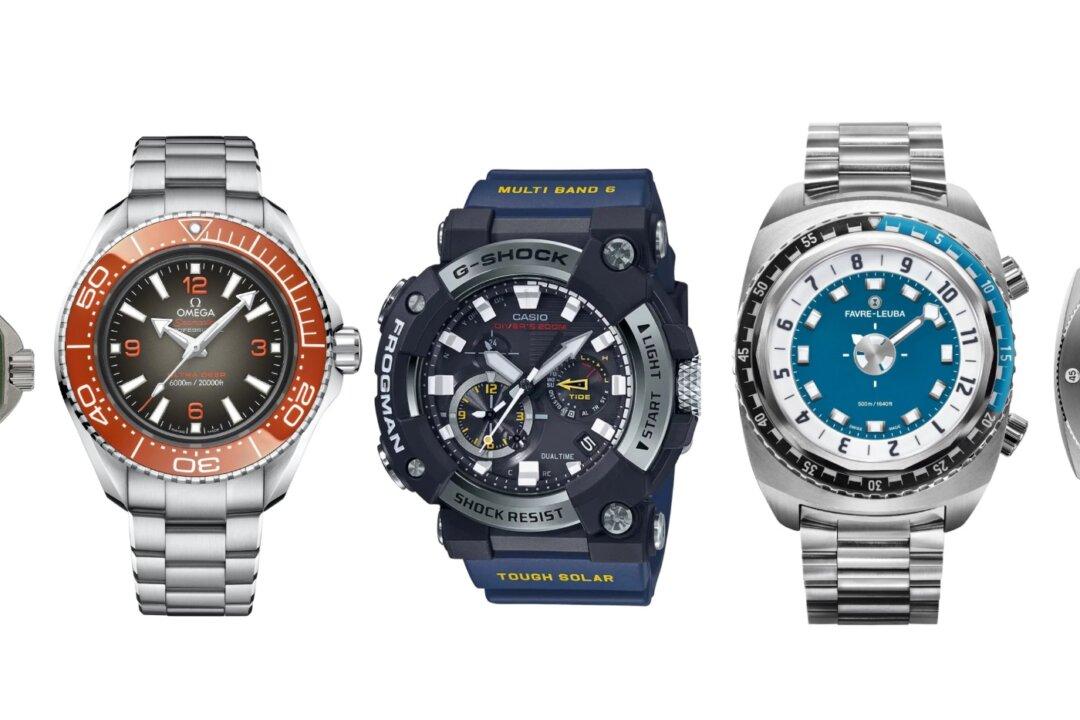 Adventure Time: Wristwatches That Do More Than Dive