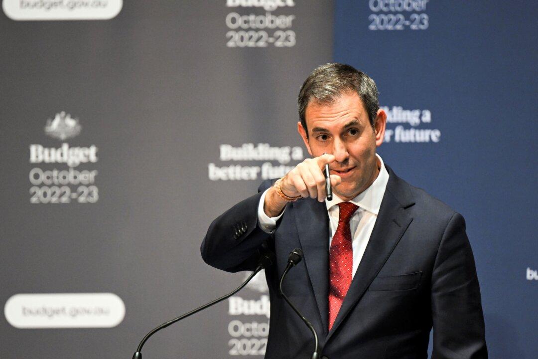 Budget Brings Nothing New to the Table
