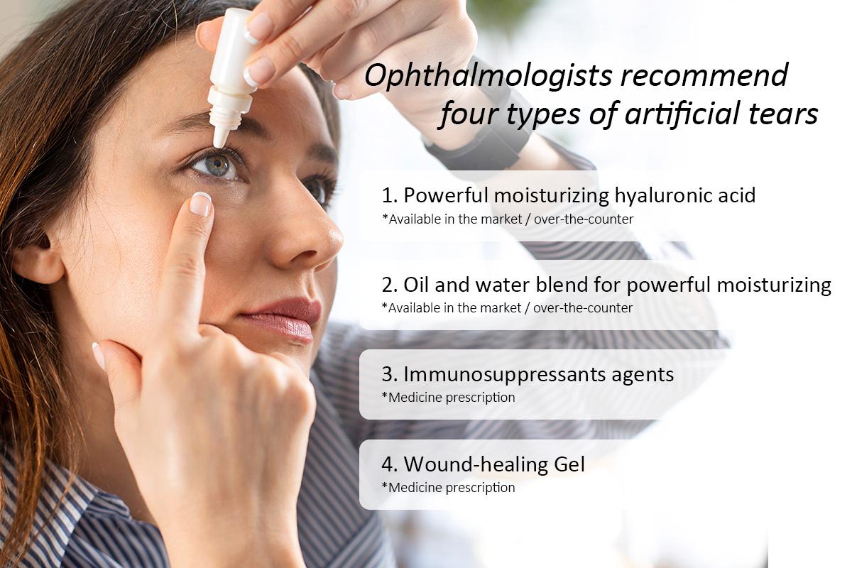 Four types of artificial tears are recommended by ophthalmologists. (The Epoch Times/Shutterstock)