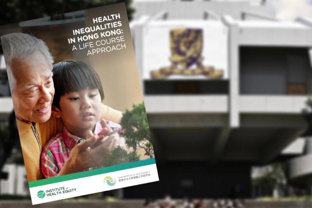 Report: 45 Percent of HK Young Generation Suffer From Post-Traumatic Stress Disorder Syndrome