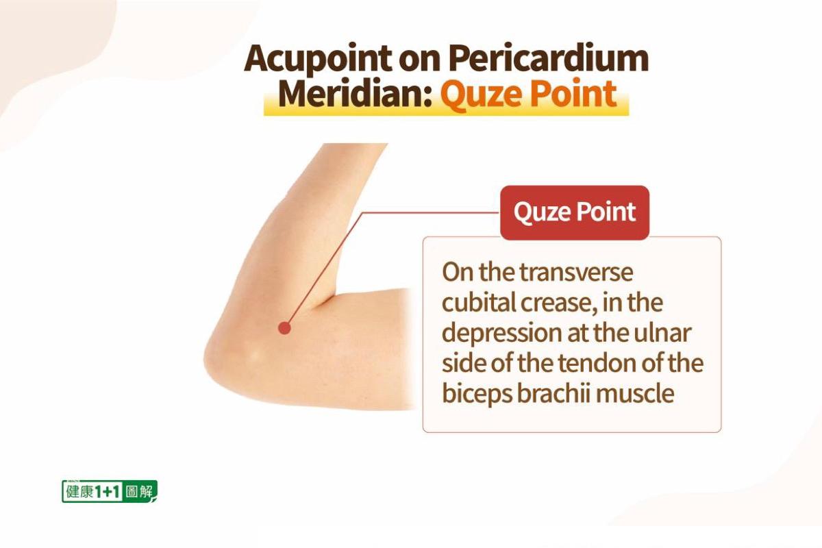 Quze acupoint location. (Health 1+1)