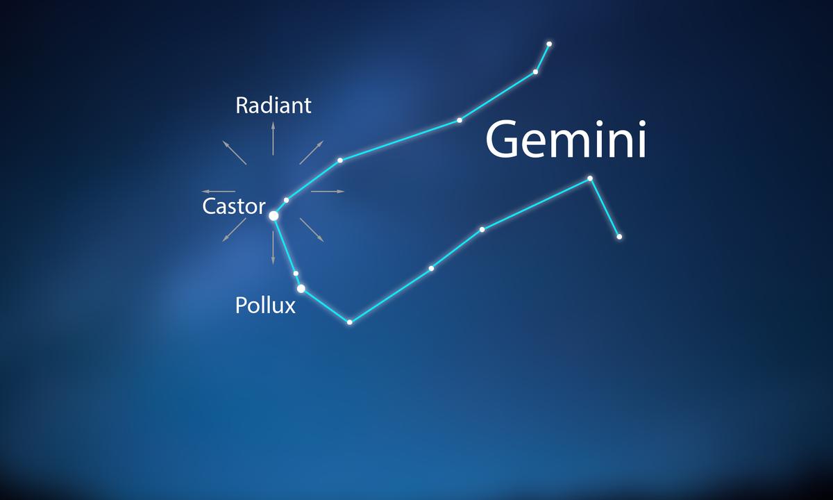 An illustration of the constellation Gemini the twins, depicting the Geminids' radiant and bright star Castor. (Illustration: The Epoch Times; Background: Pozdeyev Vitaly/Shutterstock)