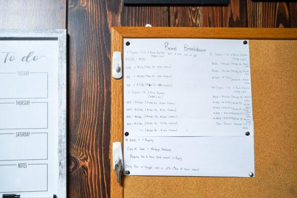 A bail bond schedule on the wall of Ricardo Nieves's office in Monticello, New York, on Dec. 6, 2022. (Cara Ding/The Epoch Times)