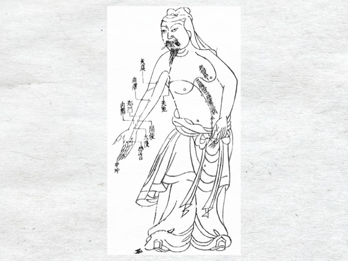 An acupuncture chart from the Ming Dynasty. (Public Domain)