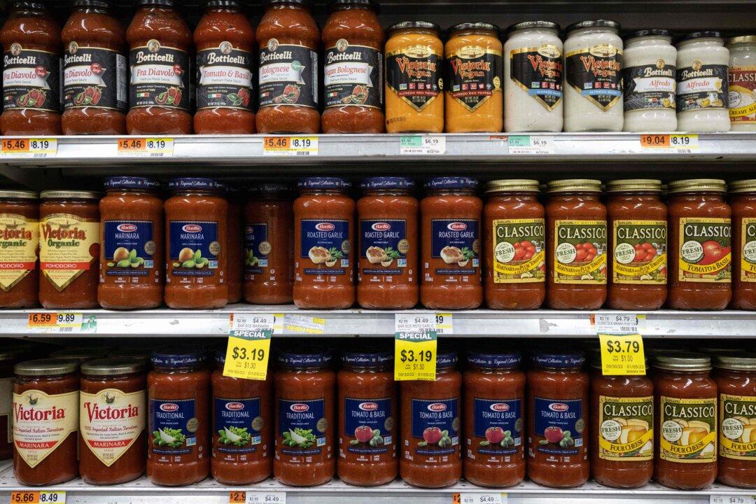 ANALYSIS: Is the Fed’s Inflation Fight Yielding Results?