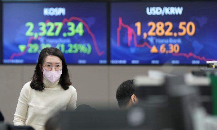 World Shares Mixed Before Updates on Spending, Durable Goods