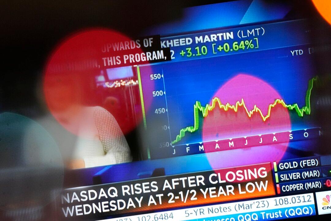 2023 Economic Recession Will Be Milder Than Predicted: Former Chief Economist