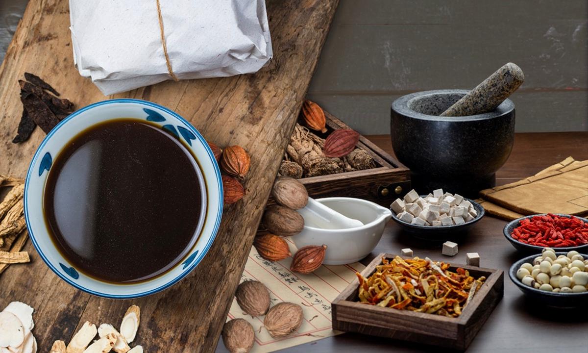 What Is Traditional Chinese Medicine?