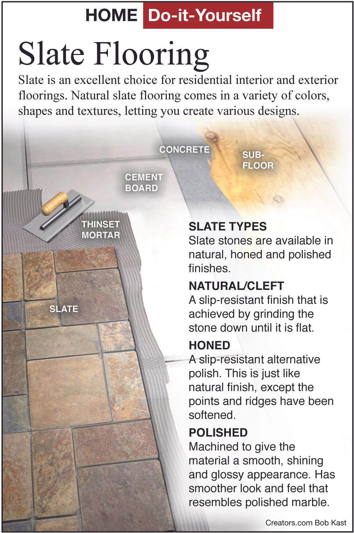 slate flooring tip sheet
