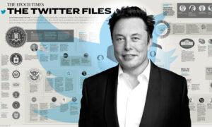 INFOGRAPHIC: Key Revelations of the 'Twitter Files'