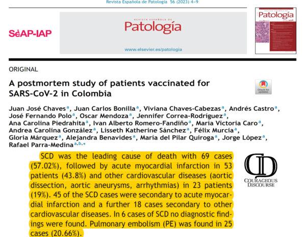 A postmortem study of patients vaccinated for SARS-CoV-2 in Colombia. (Rev Esp Patol. 2023 Jan-Mar;56(1):4-9. doi: 10.1016/j.patol.2022.09.003. Epub 2022 Oct 31. PMID: 36599599; PMCID: PMC9618417.)