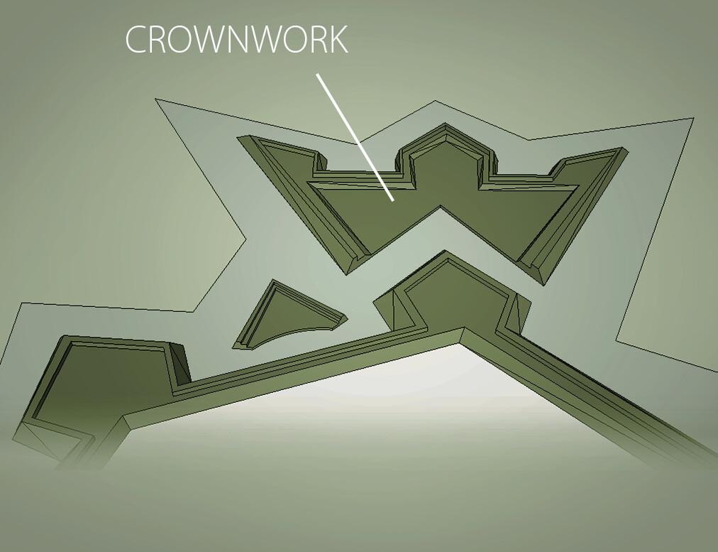 An illustration of crownworks. (<a href="https://commons.wikimedia.org/wiki/File:Kroonwerk.png">Public Domain</a>)