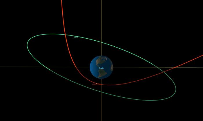 Asteroid to Pass Closer to Earth Than Satellites