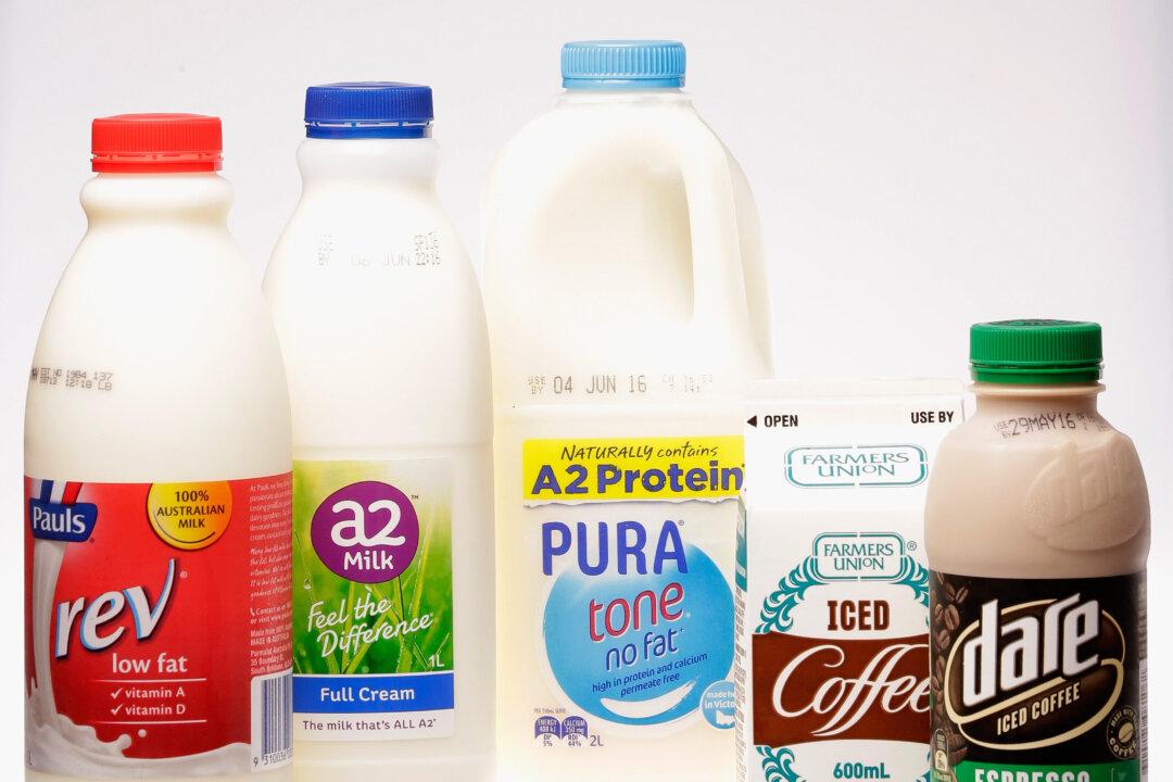 Supermarket Giant Offers Higher Prices for Australian Dairy Farmers to Tackle Milk Hikes